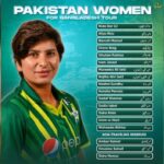 Pakistan women's cricket squad announced for Bangladesh tour